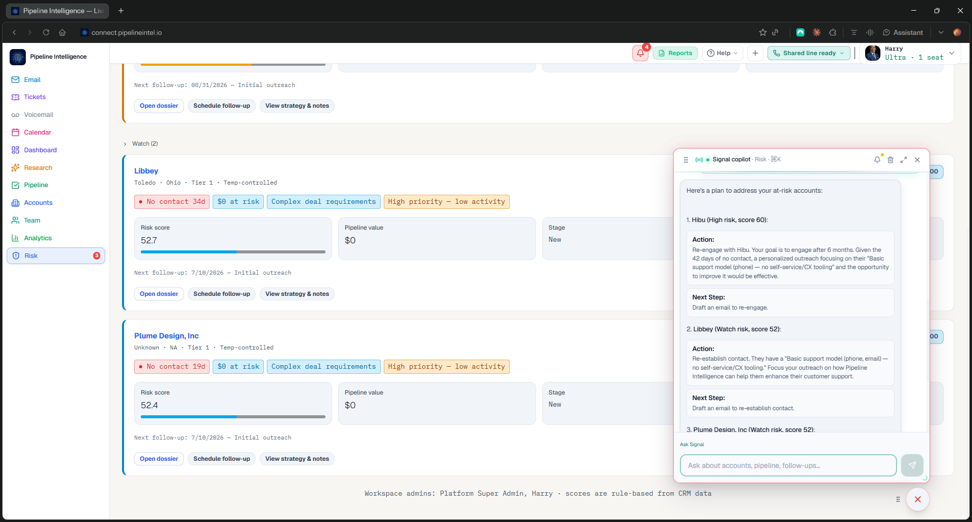 Pipeline Intelligence video meeting workspace