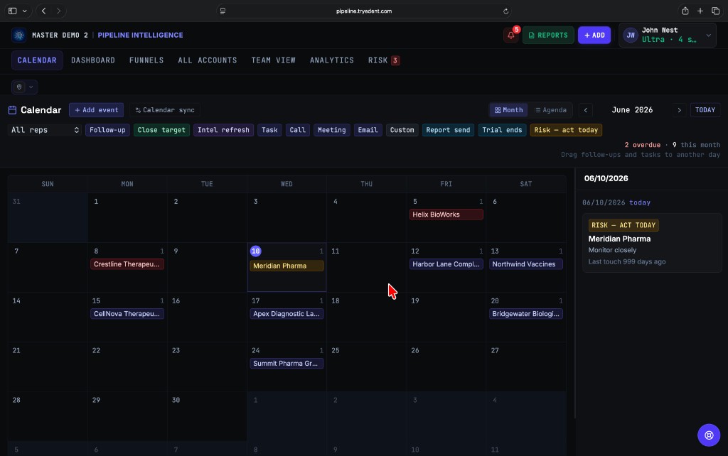 Sales calendar with follow-ups, close targets, and risk items by rep