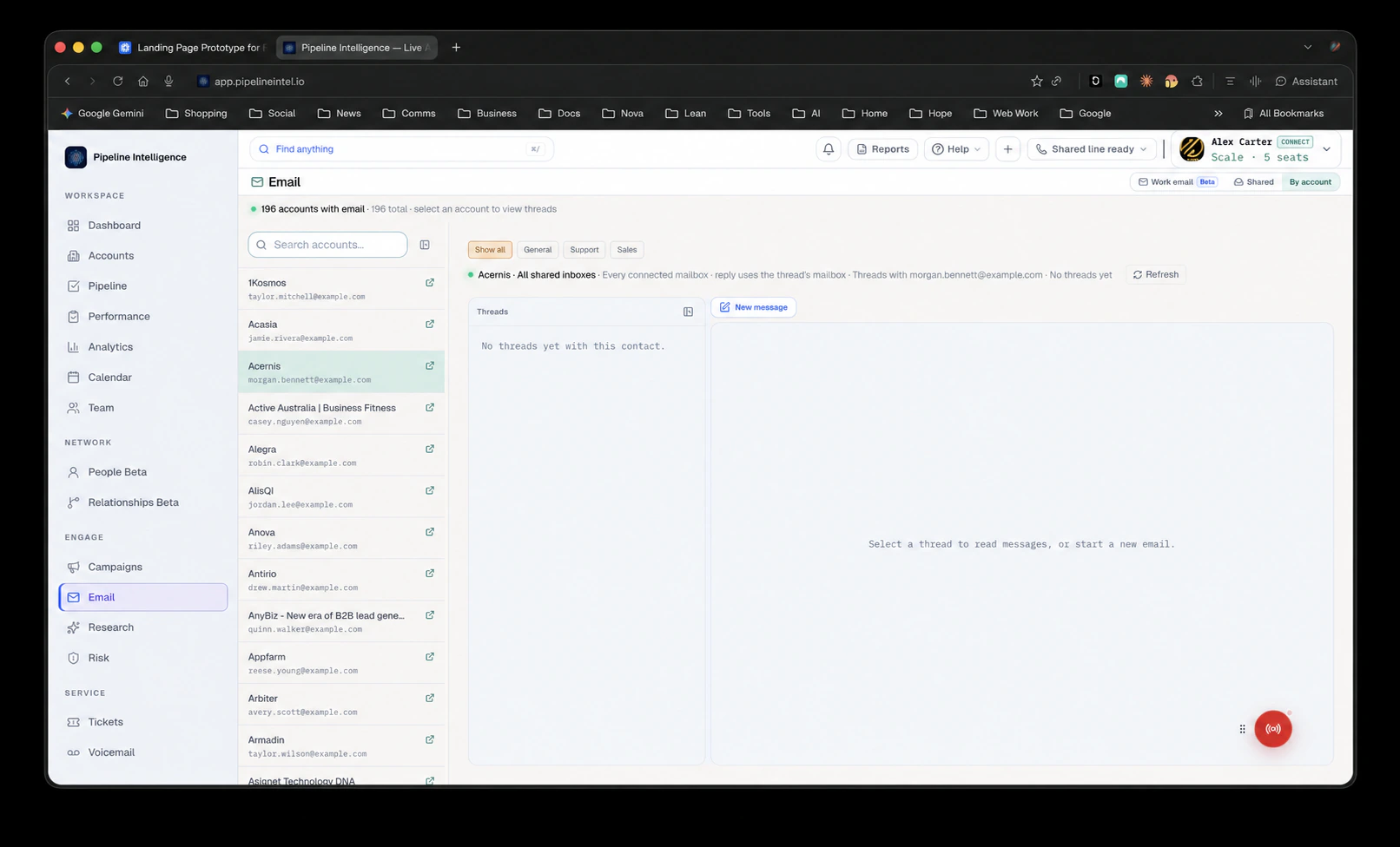 Pipeline Intelligence email workspace